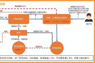 必威2021网页版登陆截图2